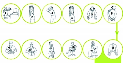 每天只要两分钟，十二招助你远离电脑病